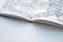 Load image into Gallery viewer, Thinking Space: Readings from a Life in Architecture